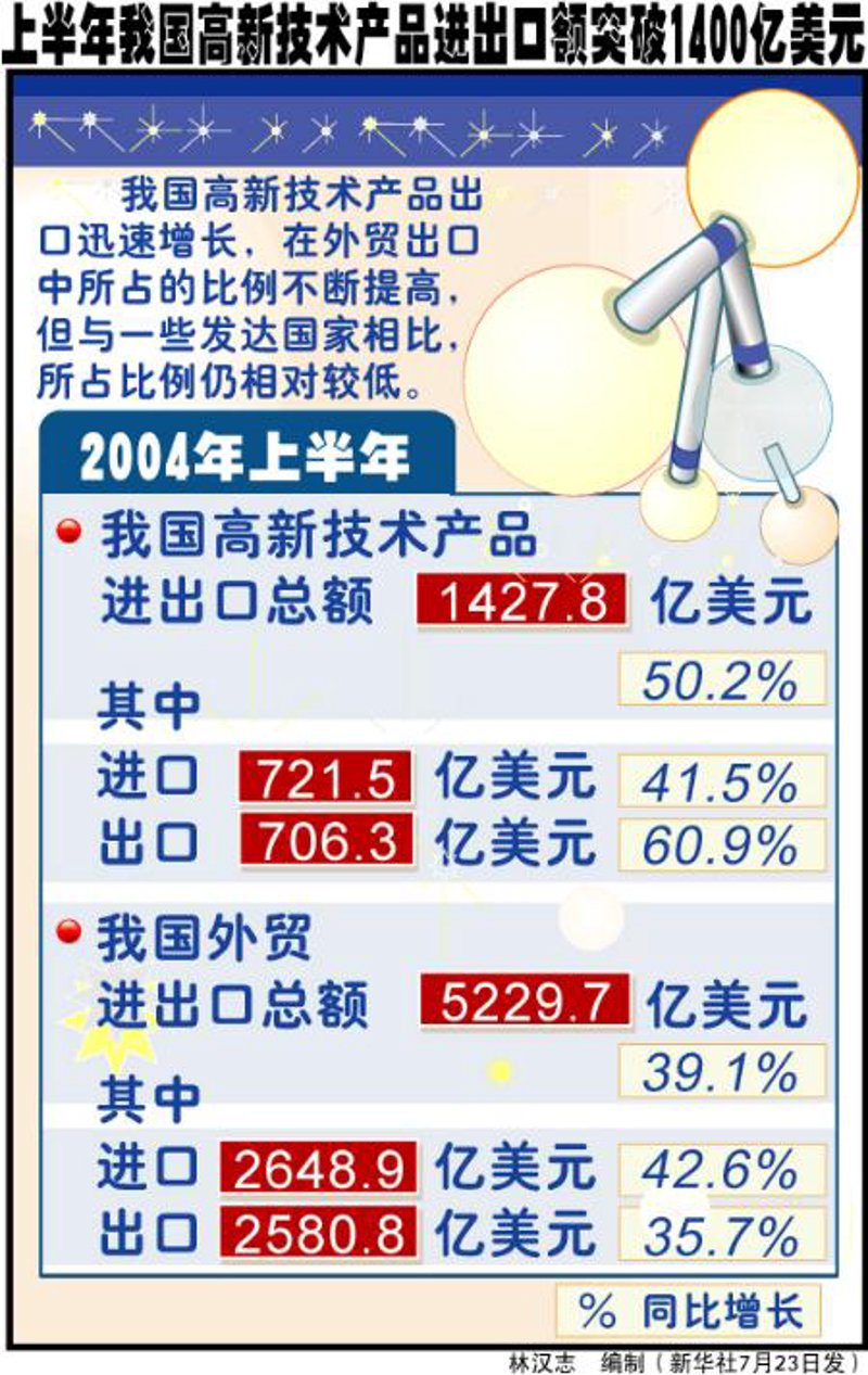 深圳贸易公司的行业风向标