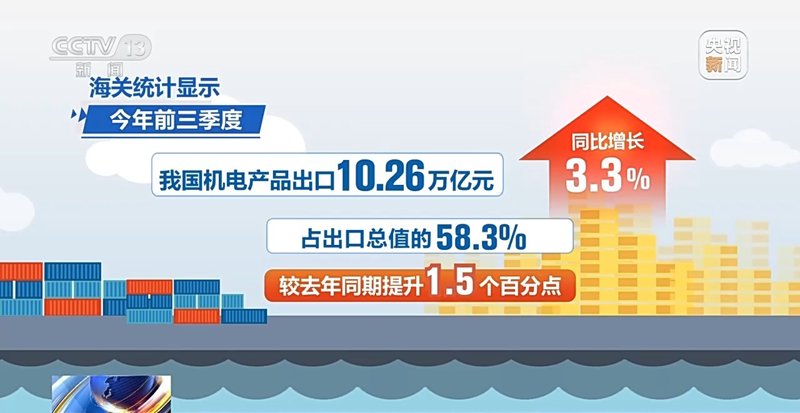 深圳贸易公司：引领新时代商贸潮流